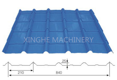 Chiny 840mm Long Span Pokrycia dachowe Sheet Roll Forming Machine Z Metalową maszyną do gięcia dostawca