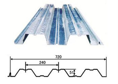 Chiny Przemysłowe Deck Roll Maszyny Formowania Z Metalowej blachy dostawca