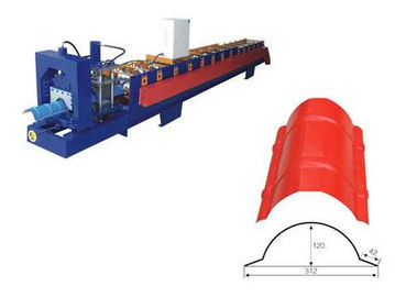 Chiny Steel Ridge Cap Roll Forming Machine, urządzenia do formowania blachy dostawca